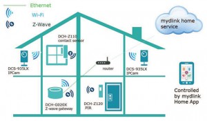 DlinkSmartPlug2