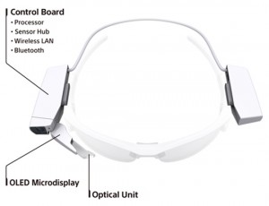 SonySmartEyeGlasses1