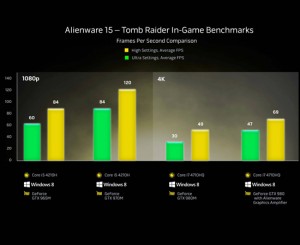 AlienwareGraphicsAmplifer1