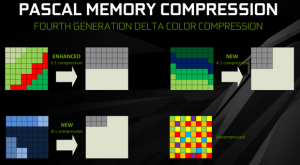 NvidiaGeforceGtx1080-1