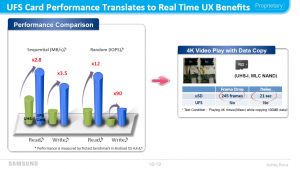 SamsungUfsStorageCards1