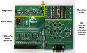 NeuromorphicComputing