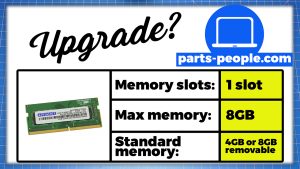 View your RAM/Memory upgrade options and visit us at 